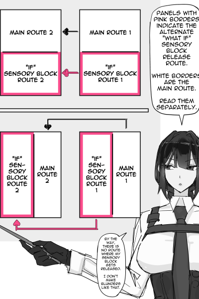 Taiinmasen Ni Oite Kankaku Shadan Fuda Wa Hissu No Taisaku Desu 2 page 1